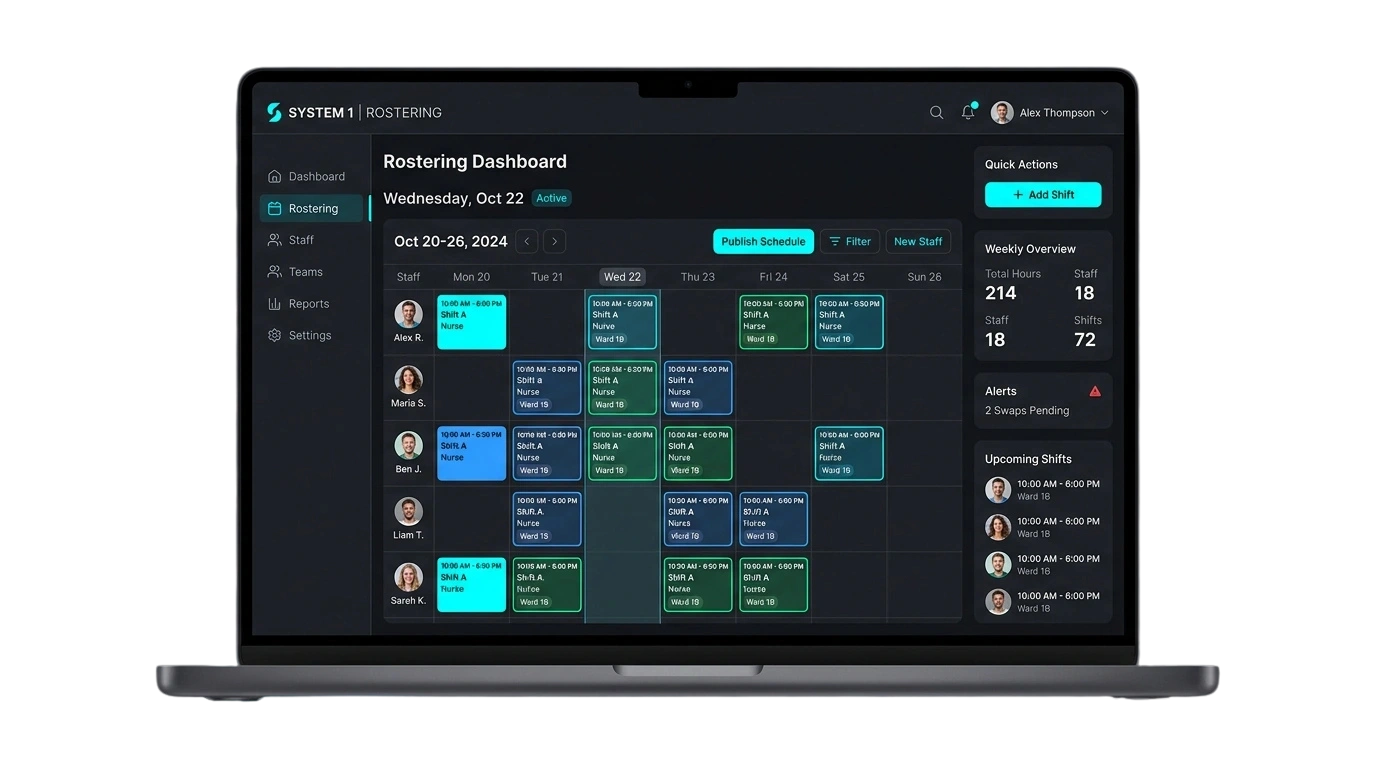 TabKey Digital custom staff rostering software dashboard UI